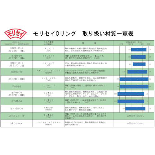 ZC@nO@P`@u|RWOiPj@^