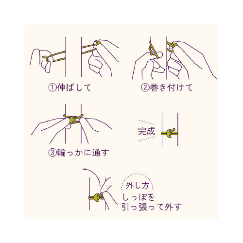 yփSz@I[oh܁@΂ˁ@@P܂R