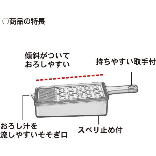 ڂ邨낵cw@RZbg
