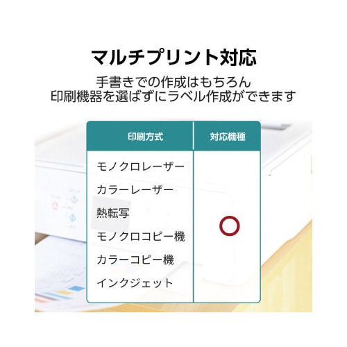 \xv^p@ROʂTOp