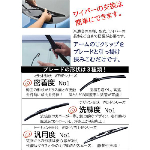 Ot@CgCp[u[h@`c|vsfo|RO
