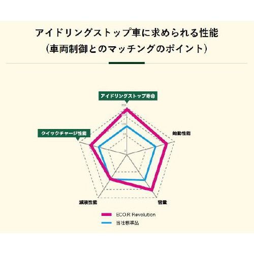 Yԃobe[@dq|l|SQq^TTaQOq