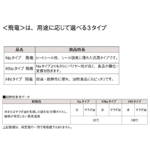 򗳂gm^CviQOOOj@gm|POP