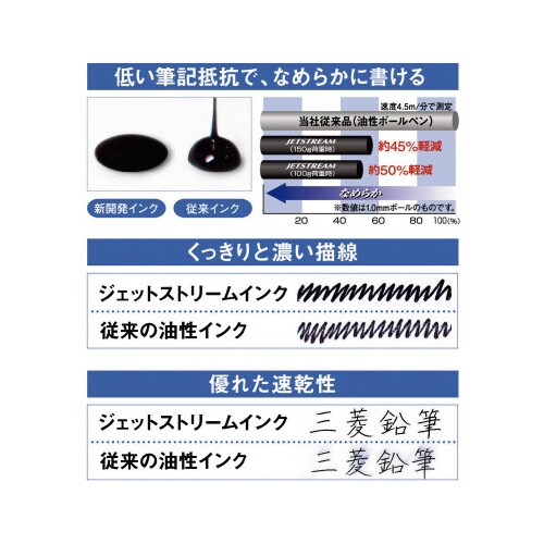 WFbgXg[o[ODVK^bN