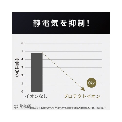 veNgCIhC[@@yʁ@