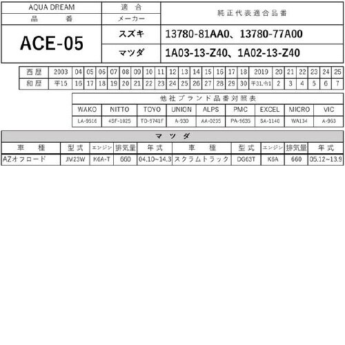ok`shmtl@GAtB^[@`c|`bd|T