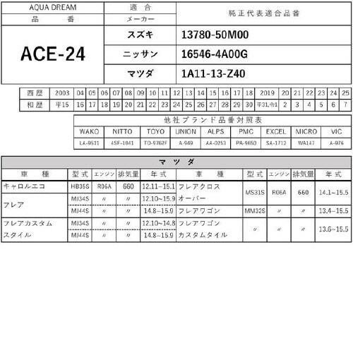 ok`shmtlGAtB^[@`c|`bd|QS