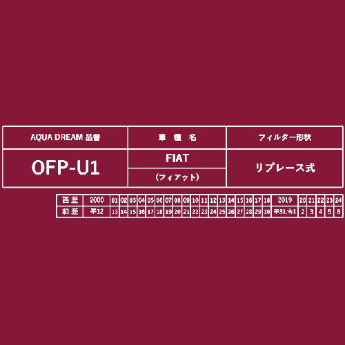 ok`shmtlICtB^[