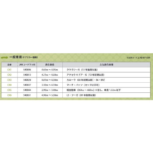 N}p{fBJo[@ƂN@bjS
