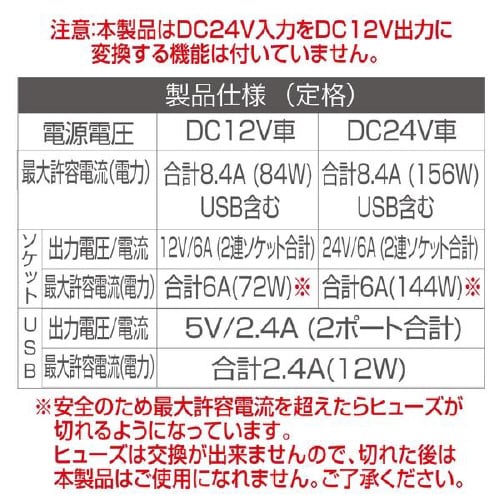 tracC\Pbg@cbQSuԗp@dl|PTQ