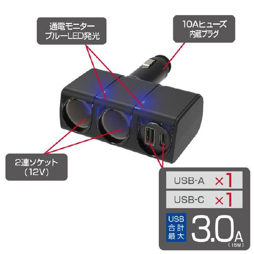d\Pbgtra@ubN@dl|PVR
