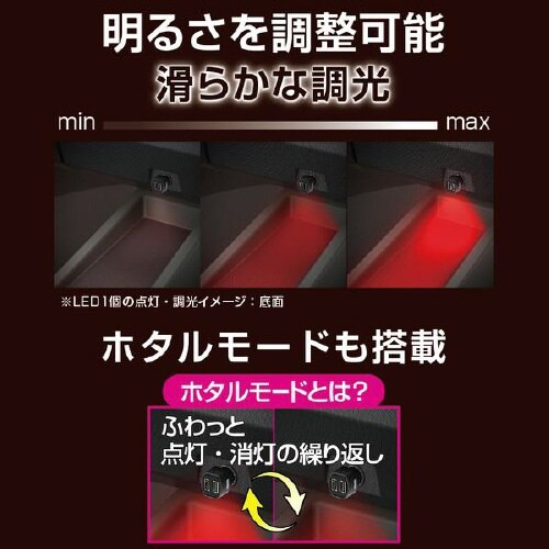 ԍڗp[d탉CgtRpNgtra