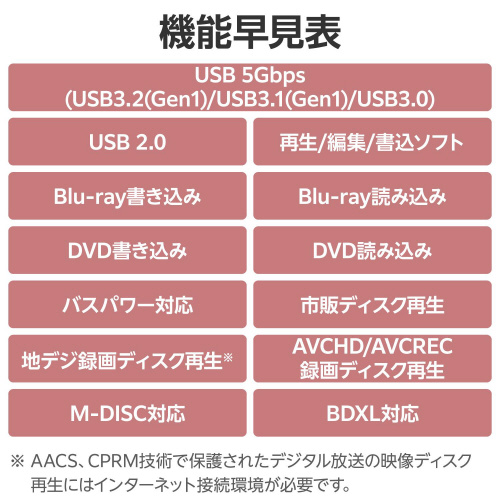 Otu[ChCu@traRDQ@^@