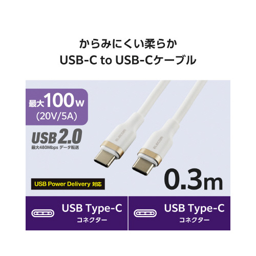 ^CvbP[u@ODR@Ȃ߂炩@