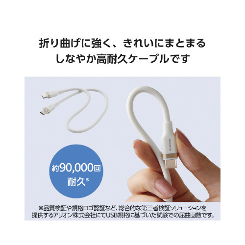 ^CvbP[u@ODR@Ȃ߂炩@