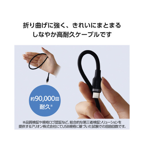 ^CvbP[u@ODT@Ȃ߂炩@