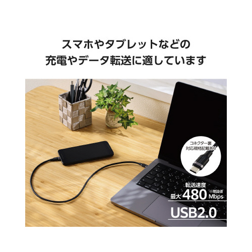 ^CvbP[u@ODT@Ȃ߂炩@