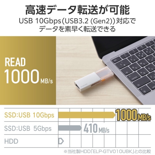 Otrrc@Psa@s|bΉ@ϏՌ@