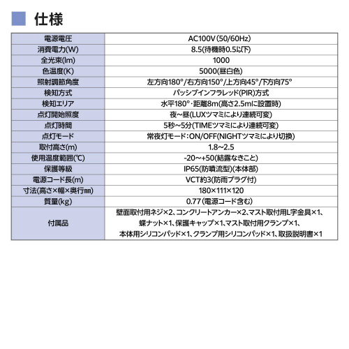 kdcZT[Cg@O@POOu@RZg