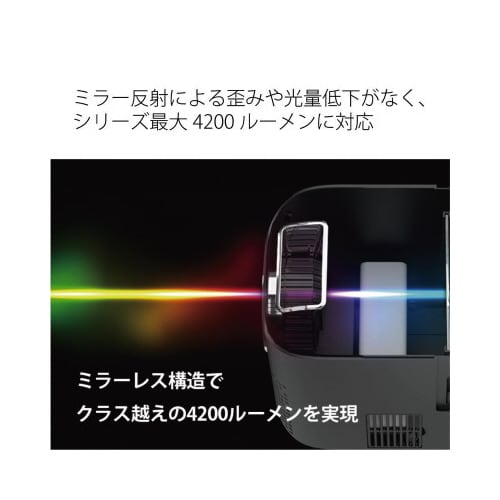 LEDプロジェクター4