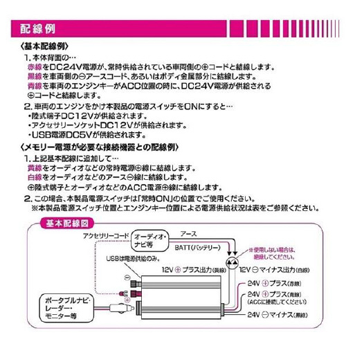 cbcbRo[^[@cbPQu@\Pbg
