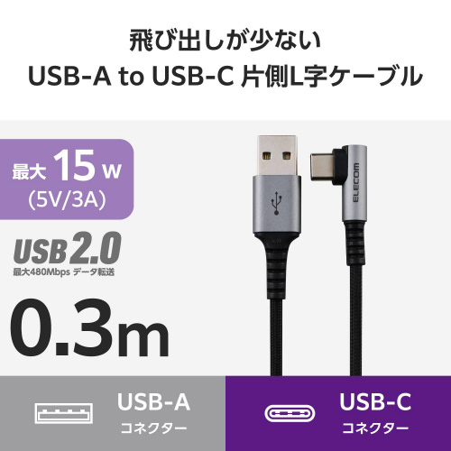 s|bP[ui`bjODR@k@