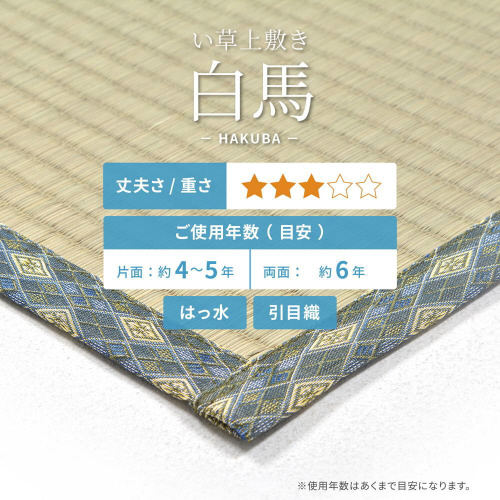 J[ybg@ni͂΁j@]ˊԂPO