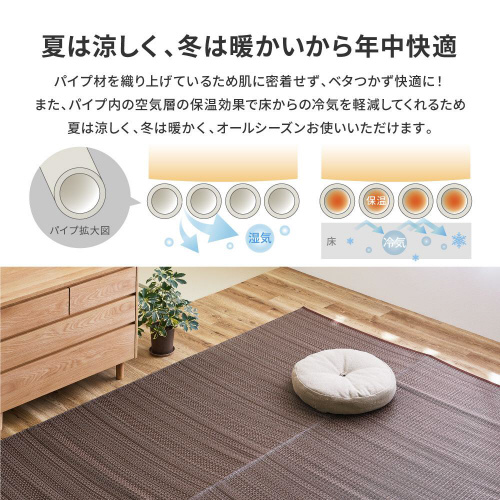 􂦂邢J[ybg@CA@{ԂR