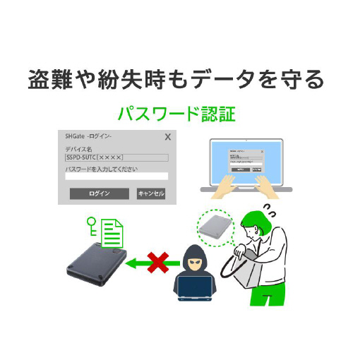 ZLeB|[^urrc@TOOfa