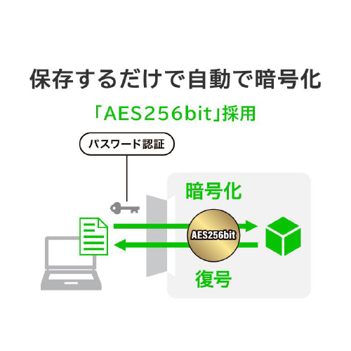 ZLeB|[^urrc@TOOfa