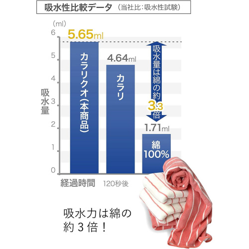 wAhC^I@u[~zCg~Q