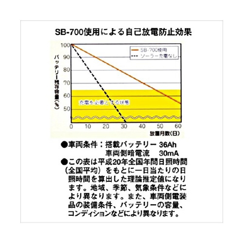 ԗpobe[[d