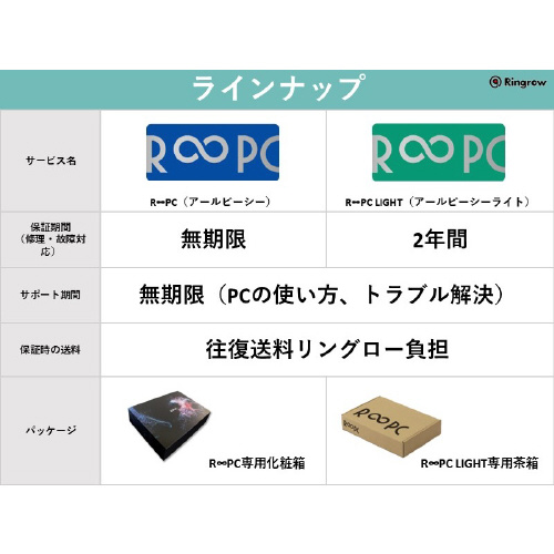 qob@u@RTWO