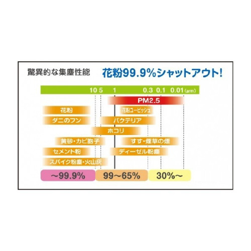 GARtB^[@bo@z_ԗp
