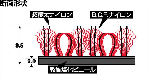 nCyA}bgXOO~PQOOI[uO[