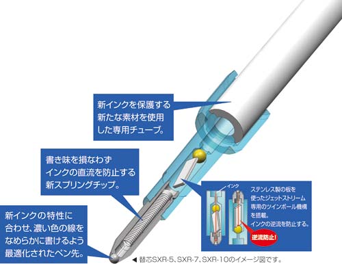 三菱鉛筆 ジェットストリーム ０．５ｍｍ 青 インク色青／軸色シルバー