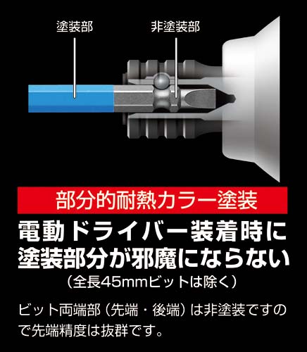 �J���[�r�b�g�@����