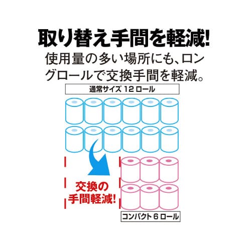 収納場所をとらないロングトイレットペーパー シングル