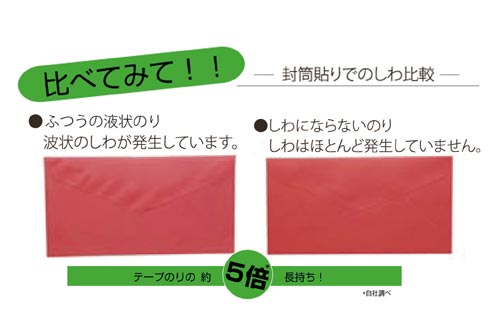 フエキ しわにならないのり ３５ｇ Ｗ２９×Ｄ２９×Ｈ８０ 本体 １本