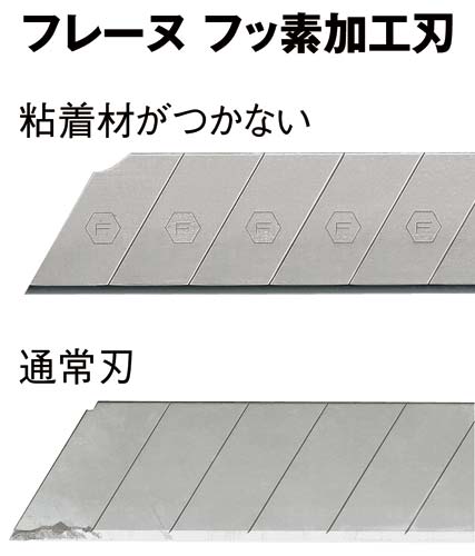 コクヨ カッターナイフ＜フレーヌ＞標準用替刃 ＜フレーヌ＞標＞ 50枚入 80×9mm 標準刃 刃幅9×厚み0．38mm 1セット（5枚入×