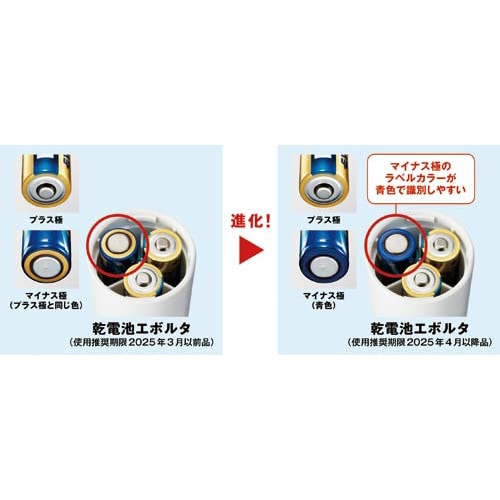 アルカリ乾電池 エボルタ