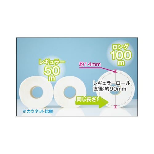 収納場所をとらないロングトイレットペーパー シングル