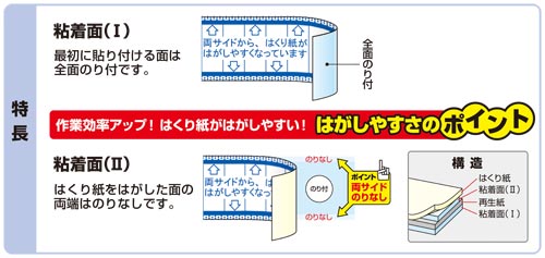 ニチバン はく離紙がはがしやすいタイプ 両面テープ 幅１５ｍｍ ｎｗ ｄｅ１５ カウネット