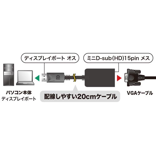 サンワサプライ displayport vga変換アダプタ ad dpv02k カウネット サンワサプライ displayport vga変換アダプタ ad dpv02k カウネット