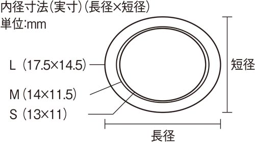 プラス 指サック メクリッコＳｗｅｅｔ フラワー２ Ｓ 長径１３×短径