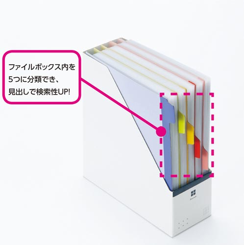 カウネット ５分類ファイルボックス ａ４縦 ネイビー カウネット