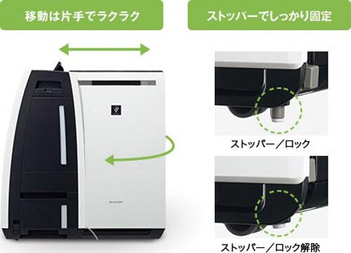 シャープ 除加湿空気清浄機 kc hd70 w カウネット シャープ 除加湿空気清浄機 kc hd70 w カウネット