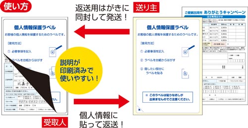 ډBx@͂Sʁ@ԑp@PO