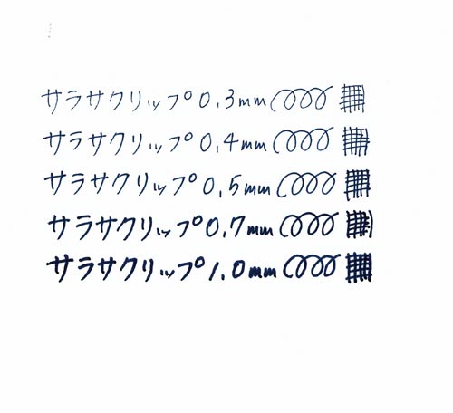 ゼブラ サラサクリップ １ ０ｍｍ ブルーブラック ｊｊｅ１５ ｆｂ カウネット