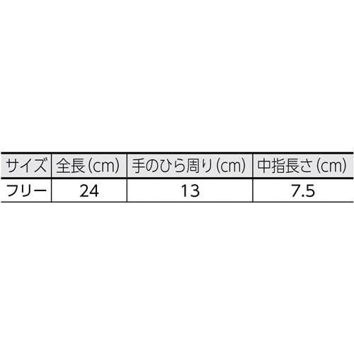 {@PQog